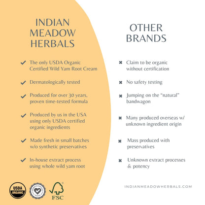 Indian Meadow Herbals Wild Yam Root Cream (4oz) – Organic PMS & Menopause Relief, Estrogen & Progesterone-Free | Made in USA