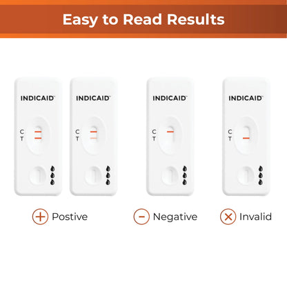 INDICAID iFOB At-Home Fecal Occult Blood Test – FIT Colon, No Prep, 1 Pack