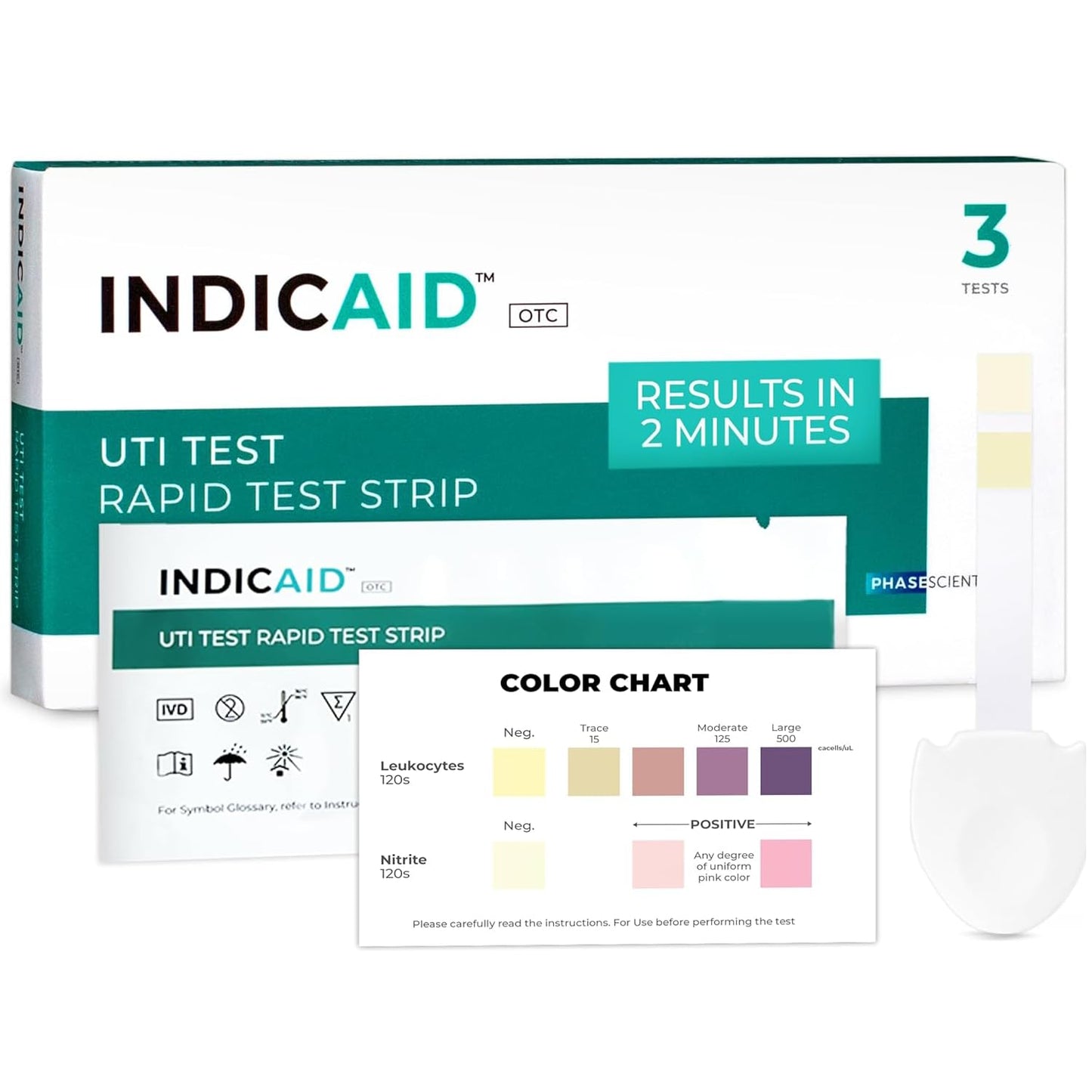 INDICAID UTI Test Strips for Home Use | Detects Leukocytes & Nitrites | 2-Minute Results
