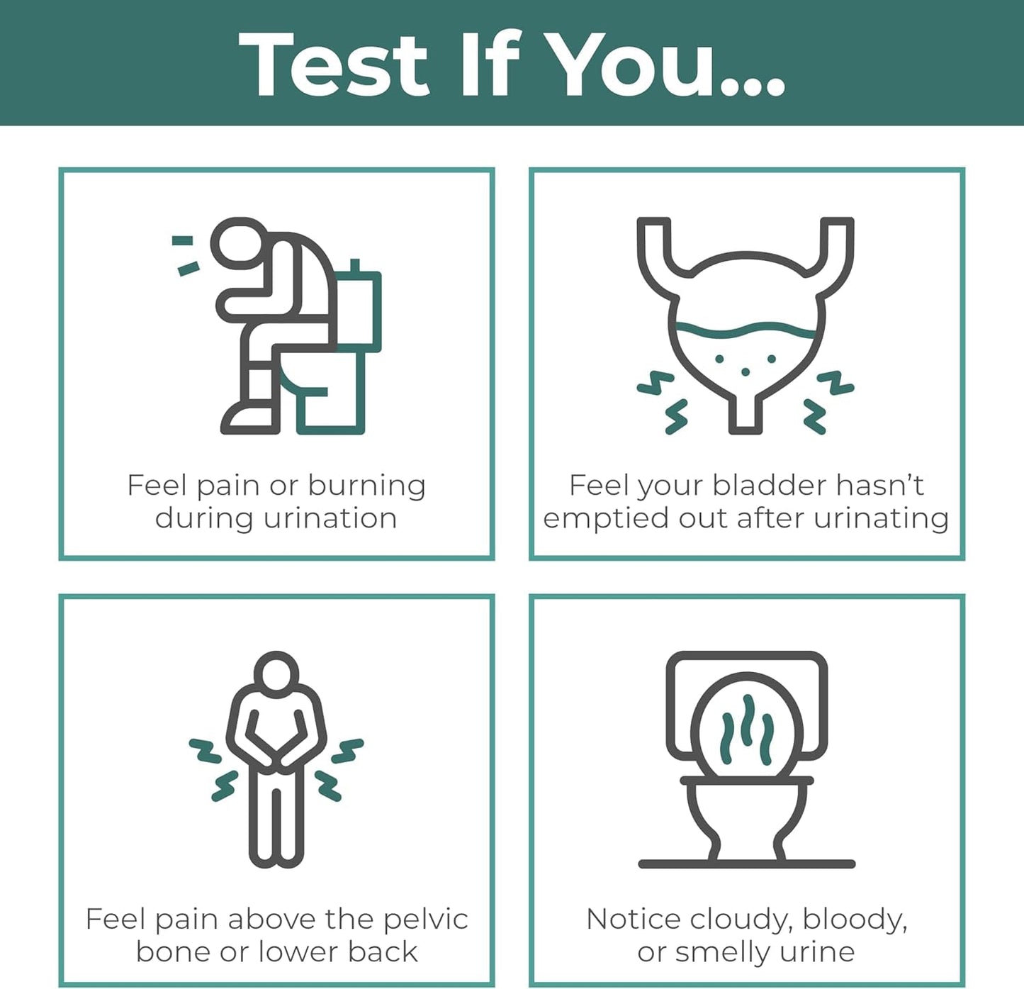 INDICAID UTI Test Strips for Home Use | Detects Leukocytes & Nitrites | 2-Minute Results