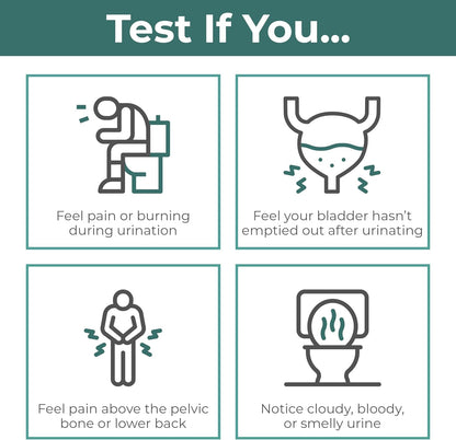 INDICAID UTI Test Strips for Home Use | Detects Leukocytes & Nitrites | 2-Minute Results