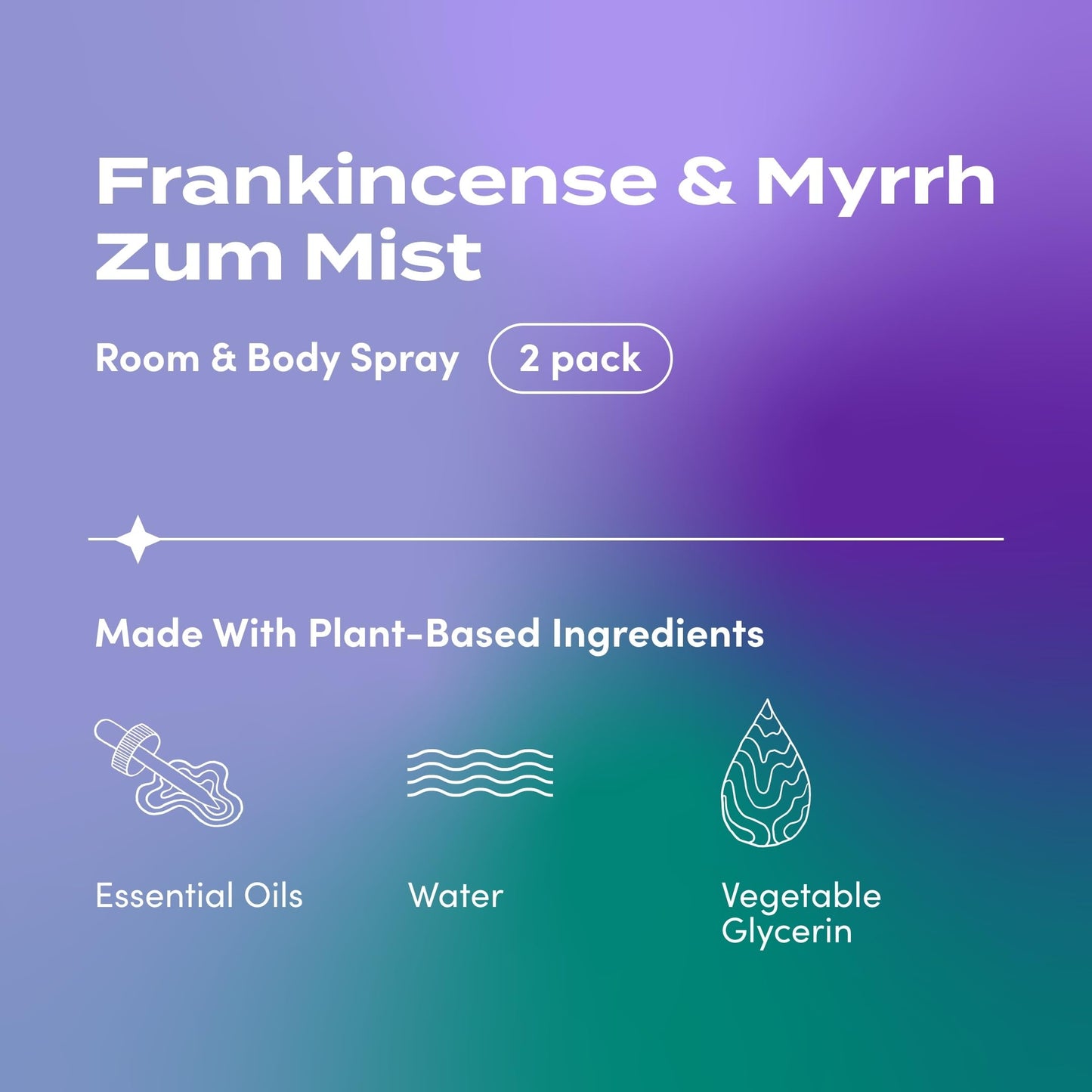 Indigo Wild Zum Mist Room & Body Spray - Frankincense & Myrrh, 4 oz x 2