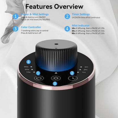 INXDOLHOM Waterless Essential Oil Diffuser | Portable Car & Home Nebulizer, 3 Timers