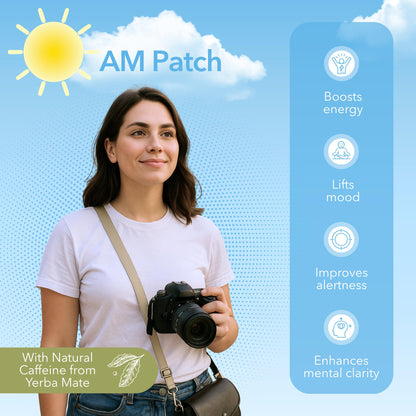 Jet Lag AM & PM Travel Patches – Natural Energy, Focus & Restful Sleep (8 Topical Patches)