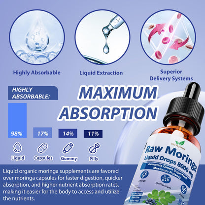 Raw Moringa Liquid Drops 8000 mg – Organic Moringa Oleifera + Supergreens 60ml