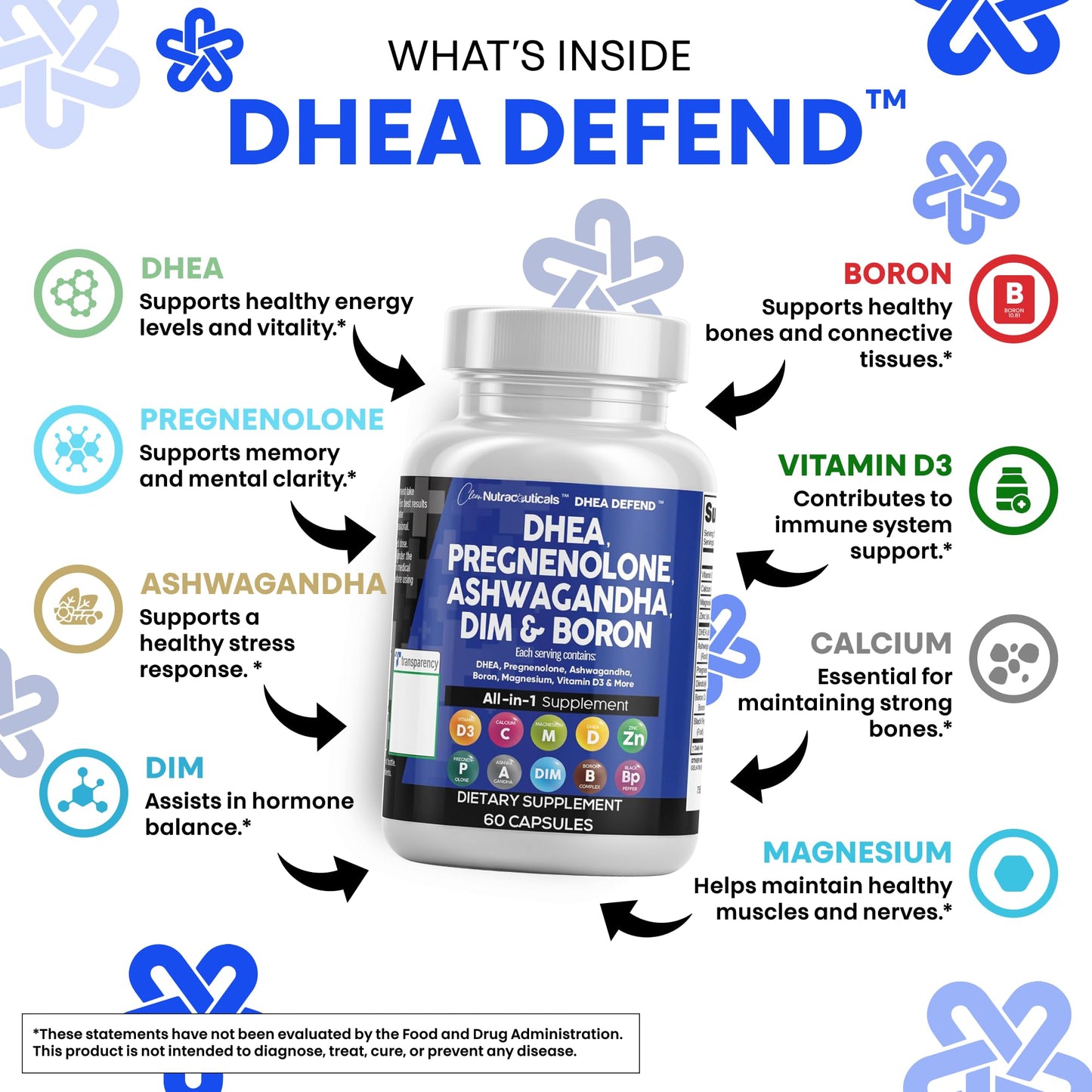 DHEA 200mg & Pregnenolone 100mg Supplement for Men & Women – DIM, Ashwagandha, Boron 6mg, Calcium Magnesium Zinc, Vitamin D3 5000 IU | Made in USA 60 Ct