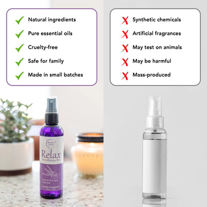 Relax Lavender Sleep Spray – Linen & Pillow Mist, 4oz | Brookethorne Naturals