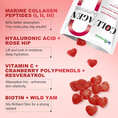 inGreens Collagen Gummies 5000mg – Sugar Free, Biotin, 90 Count