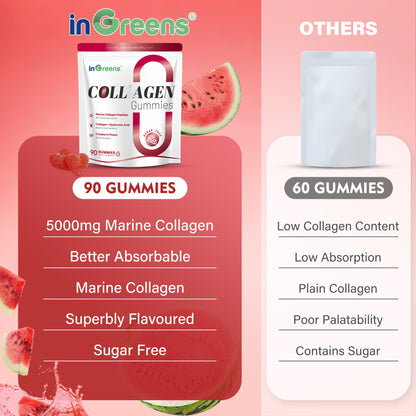 inGreens Collagen Gummies 5000mg – Sugar Free, Biotin, 90 Count