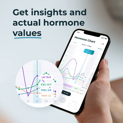 Inito Fertility Monitor & Hormone Tracker – Ovulation Tracking | 15 Strips | iPhone 13 Mini Compatible