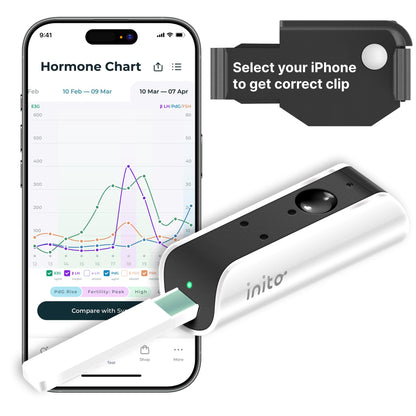 Inito Fertility Monitor & Hormone Tracker for Women - Track Ovulation & Hormones | 15 Strips + Free App | iPhone 17 Pro Compatible