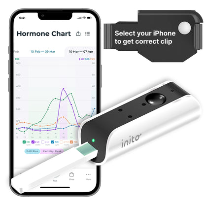 Inito Fertility Monitor & Hormone Tracker - Estrogen, LH, PdG, FSH | Ovulation Tracking | 15 Strips | iPhone 14 Plus Compatible