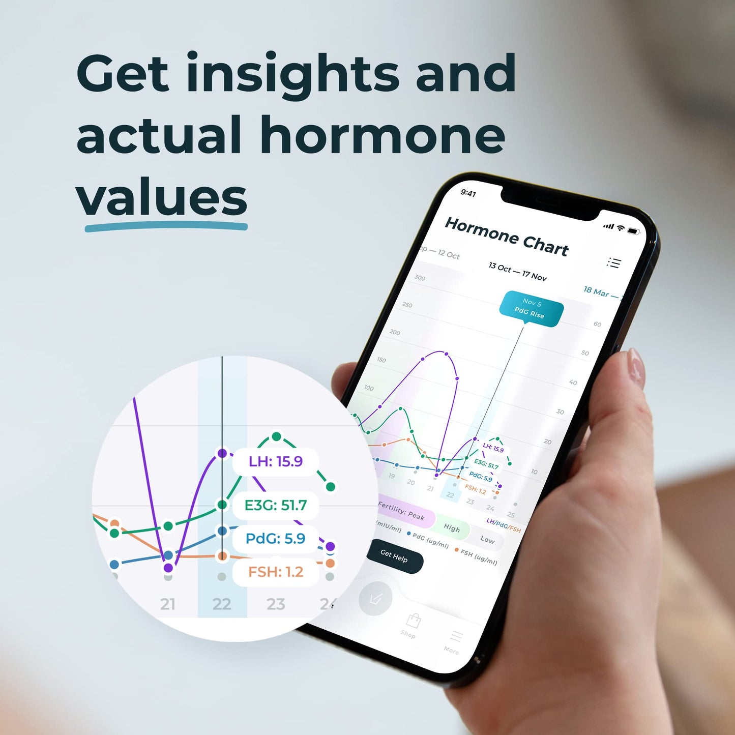 Inito Fertility Monitor & Hormone Tracker | Ovulation & Hormone Tracking | 15 Strips | iPhone Xs/11 Pro Max