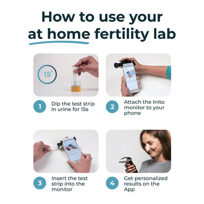 Inito Fertility Monitor & Hormone Tracker – Estrogen, LH, PdG, FSH | Ovulation Tracking | 15 Strips | iPhone 7/8 Plus