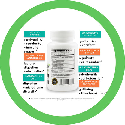 Inner Health Advanced Probiotics for Women & Men | Gut & Immune Support | 5.75B Cultures