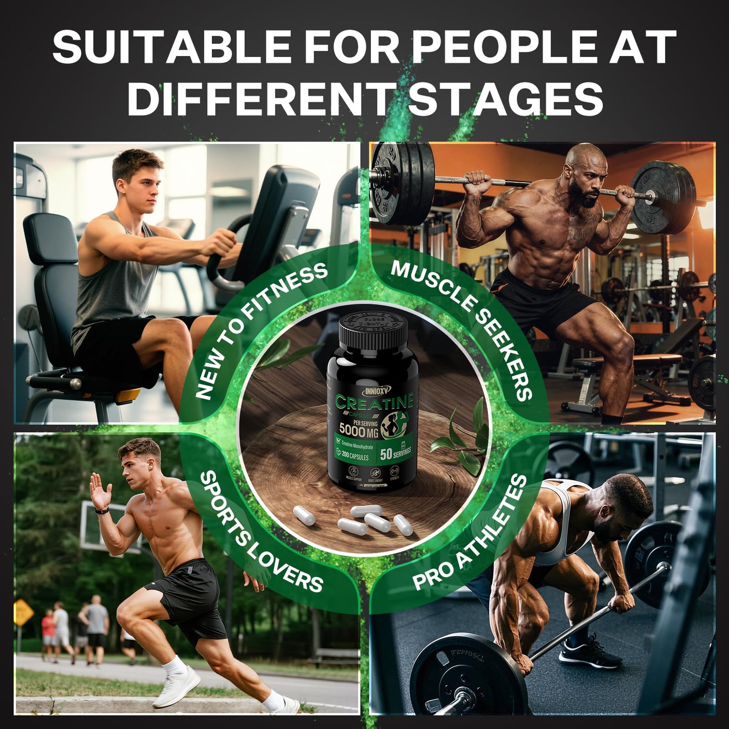 INNIOXV Creatine Monohydrate Capsules – 5000mg/Serving, 50 Servings, Gluten Free