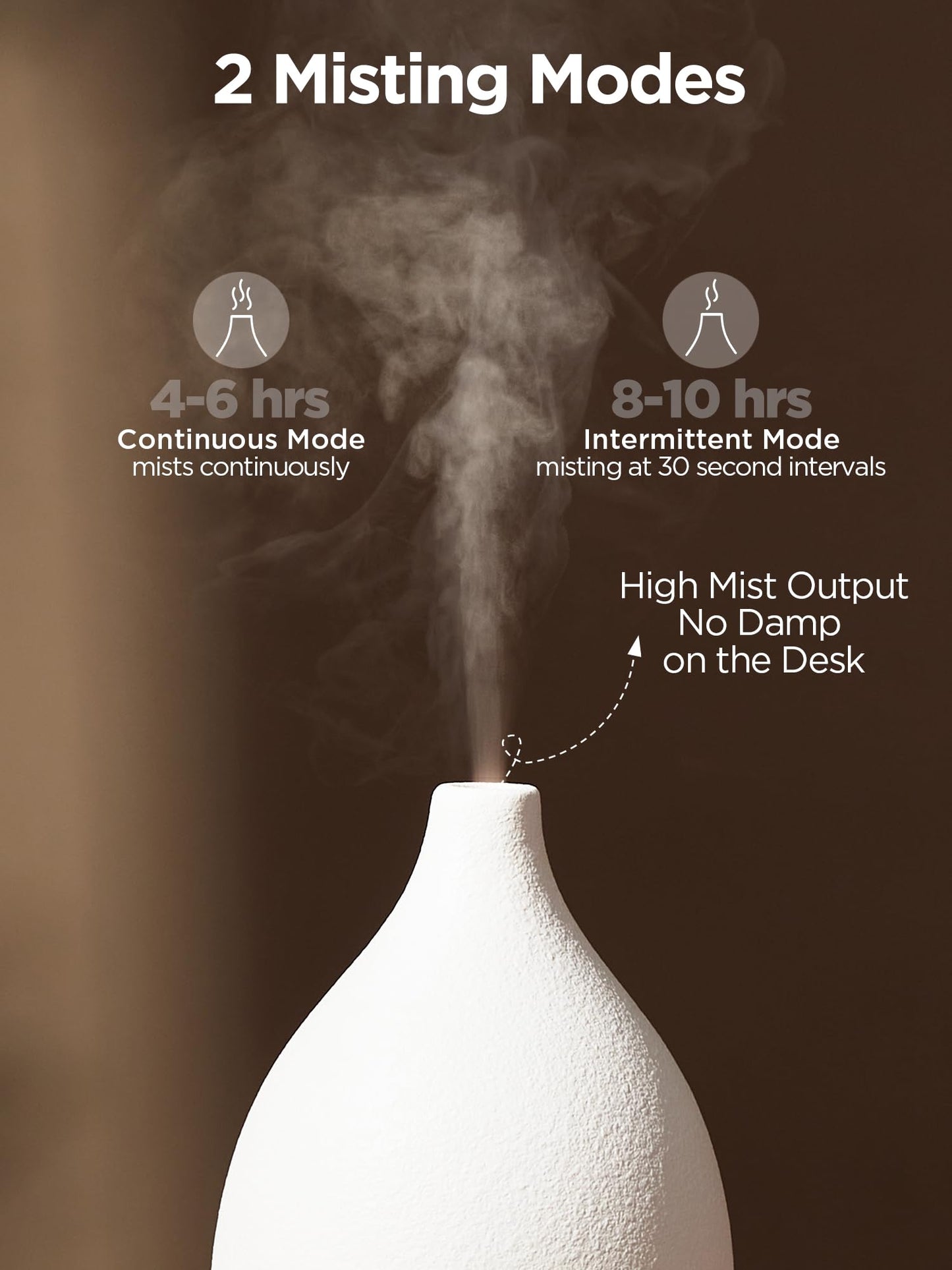 InnoGear 150ML Ceramic Oil Diffuser – Ultrasonic, Auto Off, 2 Mist Modes