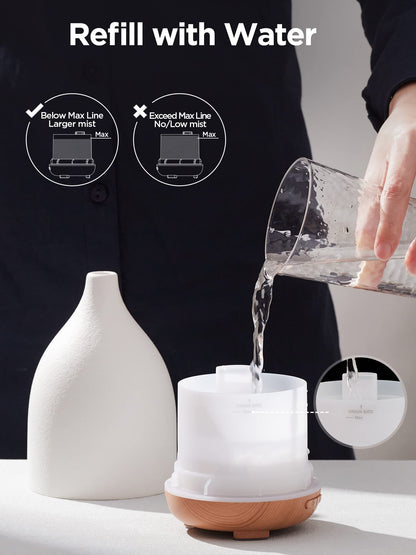 InnoGear 150ML Ceramic Oil Diffuser – Ultrasonic, Auto Off, 2 Mist Modes
