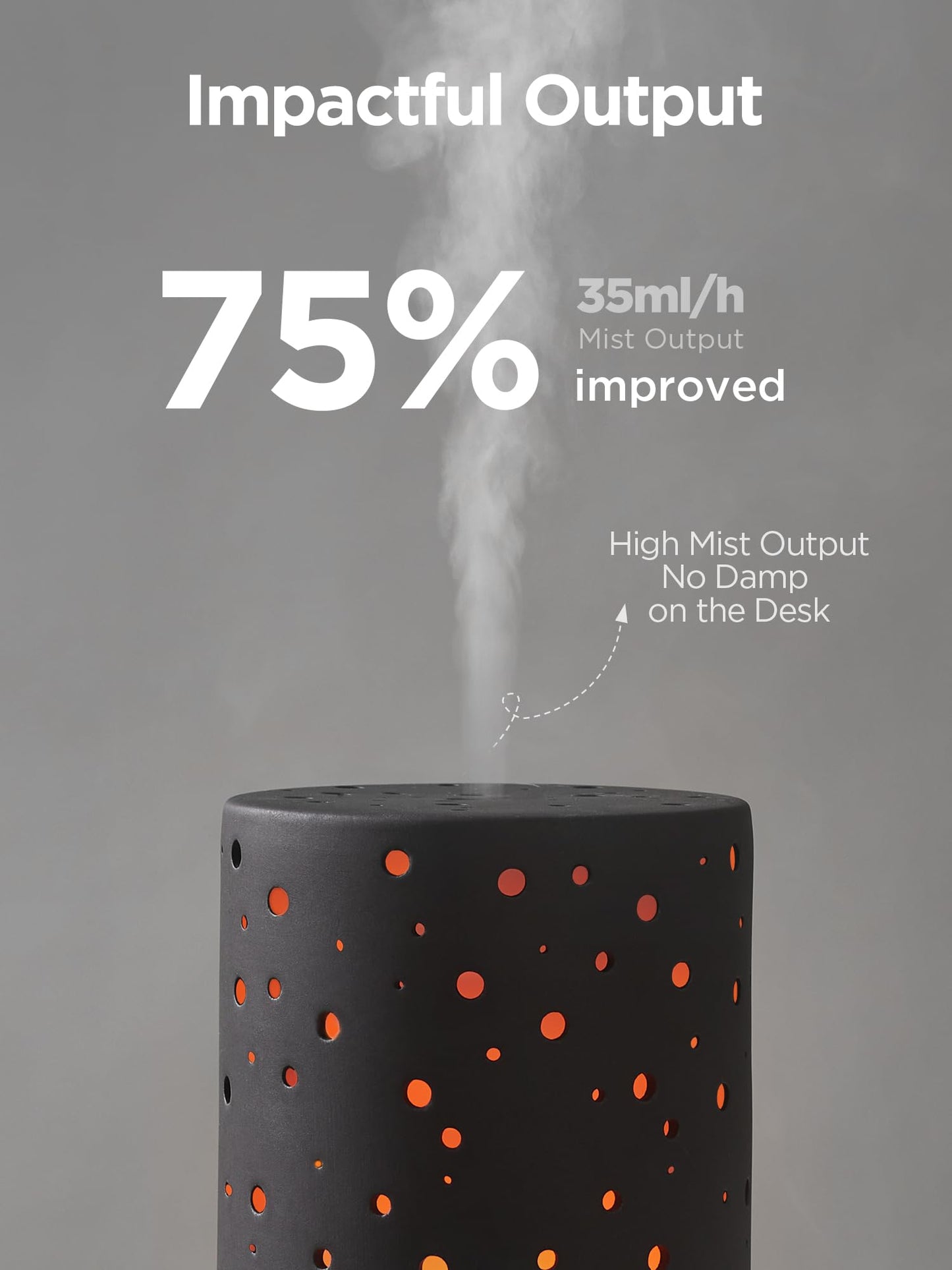 InnoGear 150ml Ceramic Essential Oil Diffuser – Ultrasonic Humidifier, 2 Mist Modes, Auto Off, Black