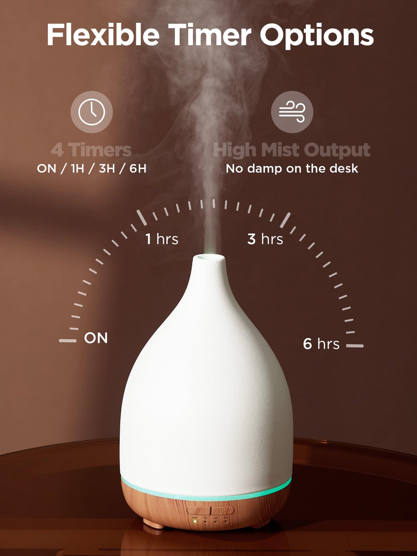 InnoGear 300ML Ceramic Diffuser for Essential Oils – 4 Timers, Auto-Off, Ultrasonic Cool Mist
