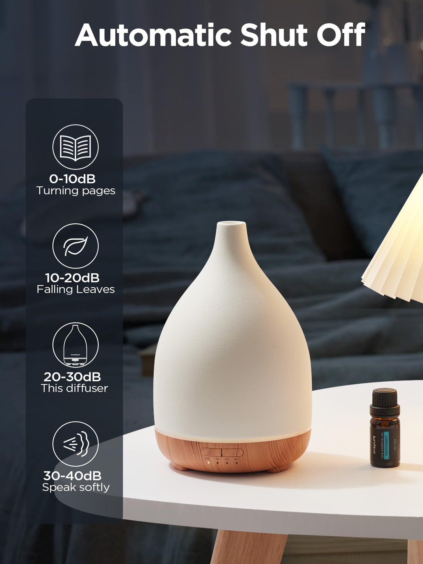 InnoGear 300ML Ceramic Diffuser for Essential Oils – 4 Timers, Auto-Off, Ultrasonic Cool Mist