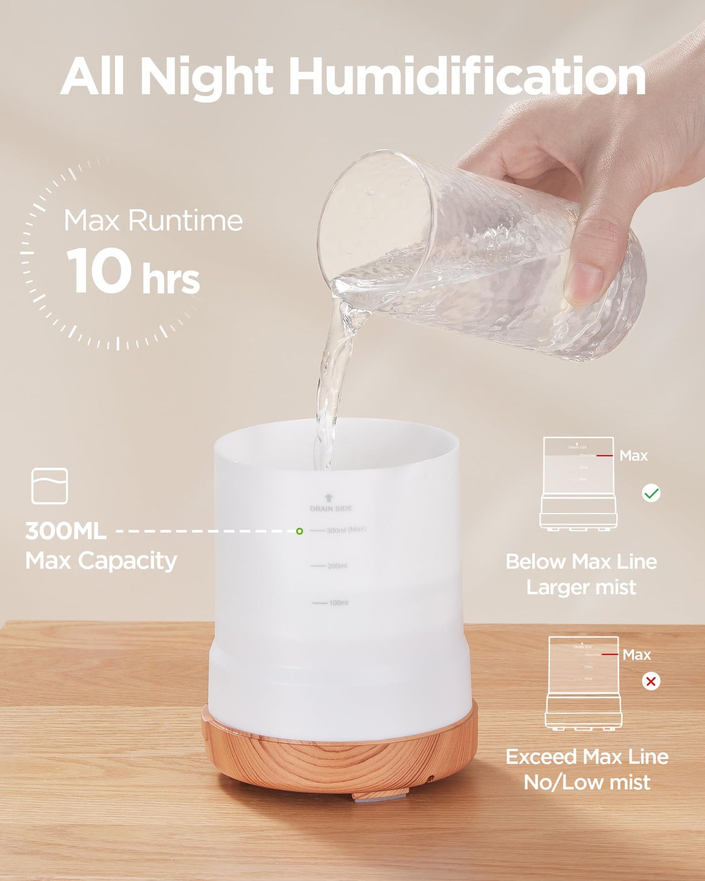 InnoGear 300ML Essential Oil Diffuser – 5-in-1 Ultrasonic, Auto-Off, Yellow