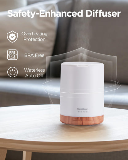 InnoGear 300ML Essential Oil Diffuser – 5-in-1 Ultrasonic, Auto-Off, Yellow
