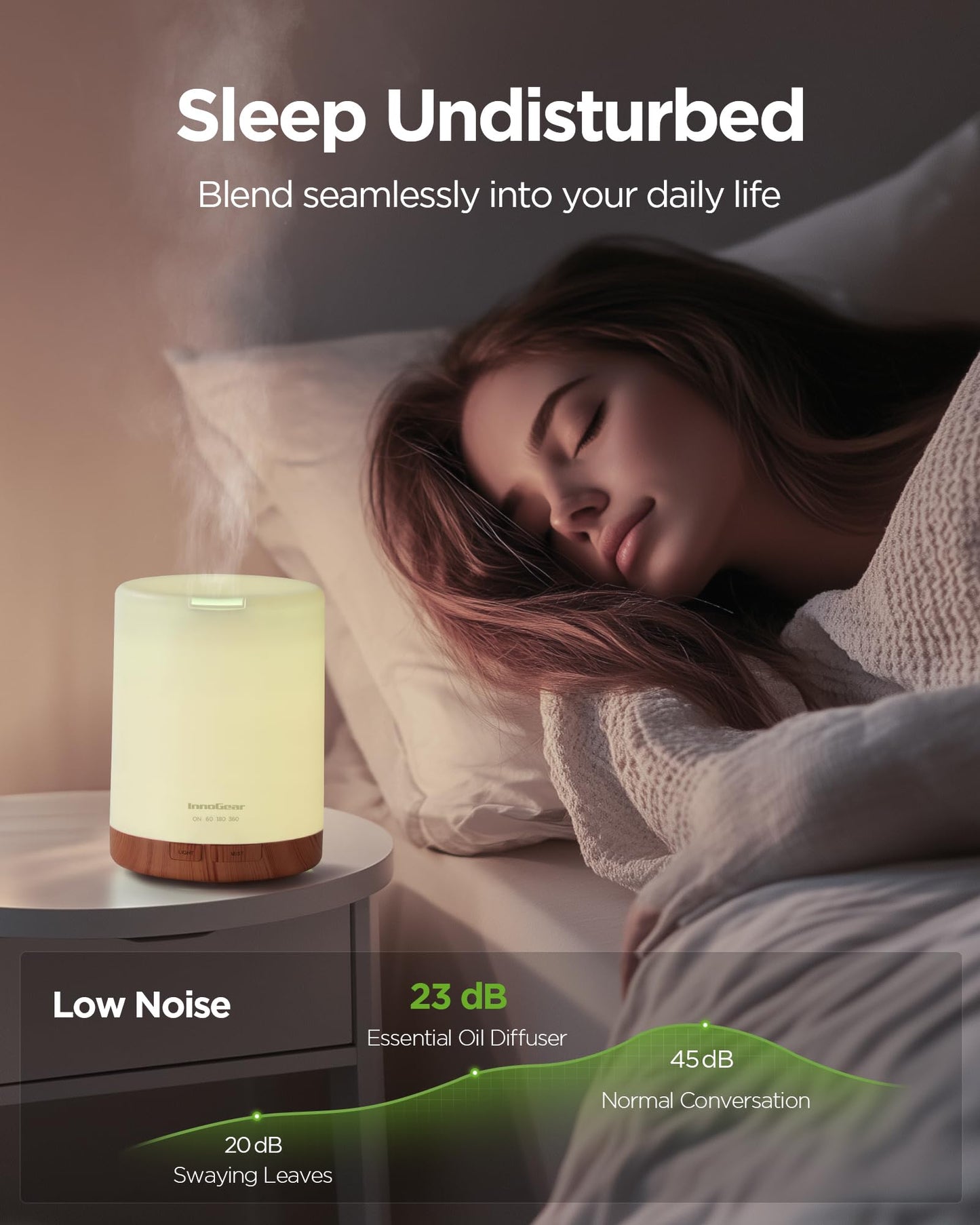 InnoGear 300ML Essential Oil Diffuser – 5-in-1 Ultrasonic, Auto-Off, Yellow