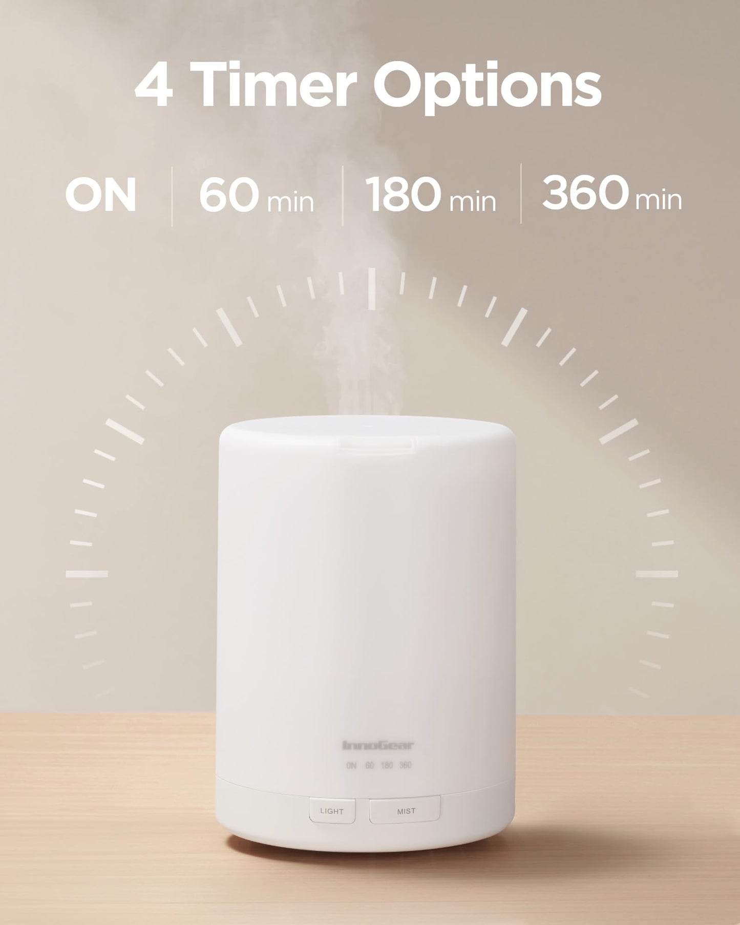 InnoGear 300ML Essential Oil Diffuser - Premium 5-in-1 Ultrasonic Aromatherapy Diffuser with Auto-Off Timer, White