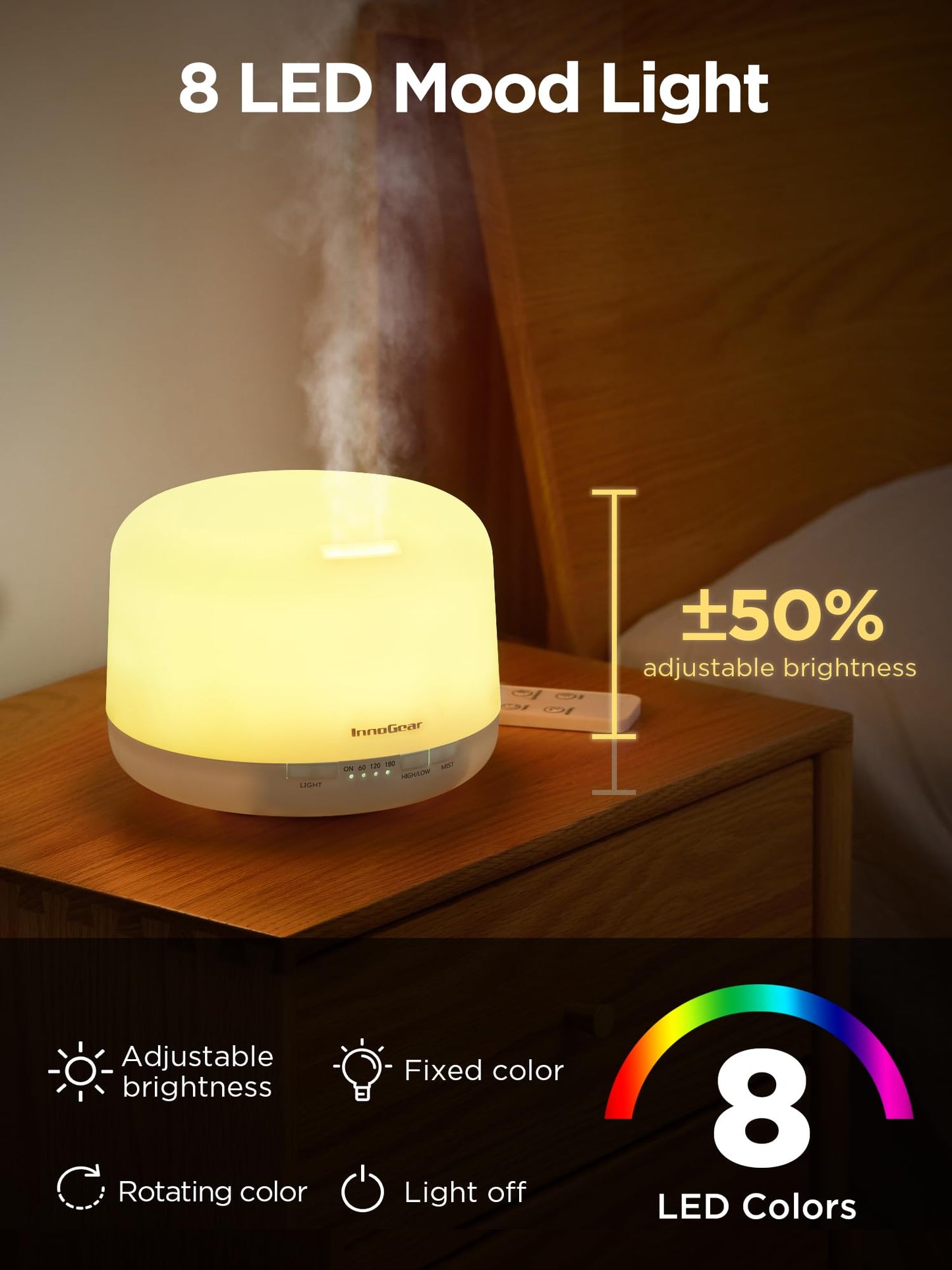 InnoGear 500ml Essential Oil Diffuser with Remote – Large Room Ultrasonic Humidifier & Auto-Off