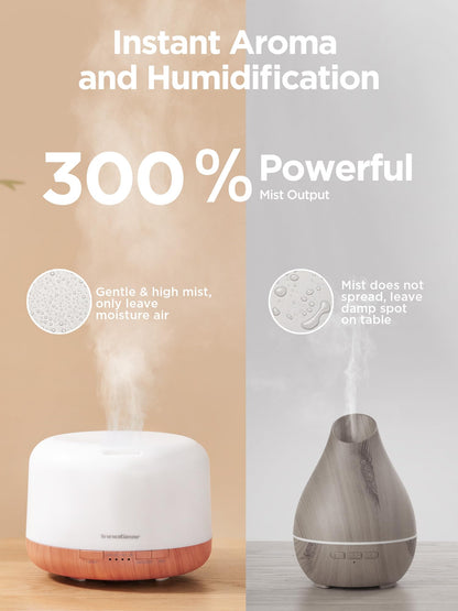 InnoGear 500ml Essential Oil Diffuser with Remote Control – Ultrasonic Humidifier for Large Rooms (Yellow)