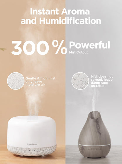 InnoGear 500ml Diffuser with Remote – Ultrasonic Humidifier (White)