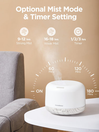 InnoGear 500ml Diffuser with Remote – Ultrasonic Humidifier (White)