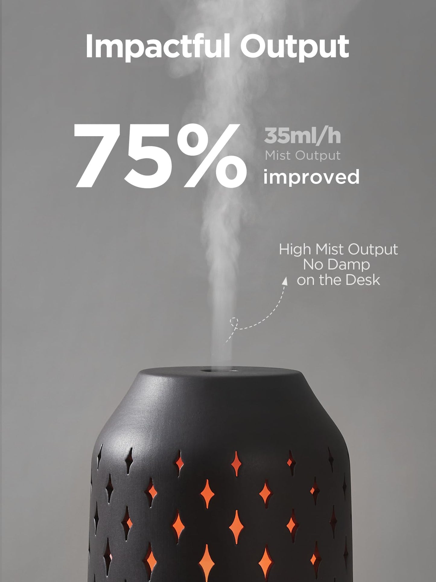 InnoGear Aromatherapy Diffuser 150ml Ceramic – Ultrasonic Humidifier, 2 Mist Modes, Waterless Auto-Off, Black