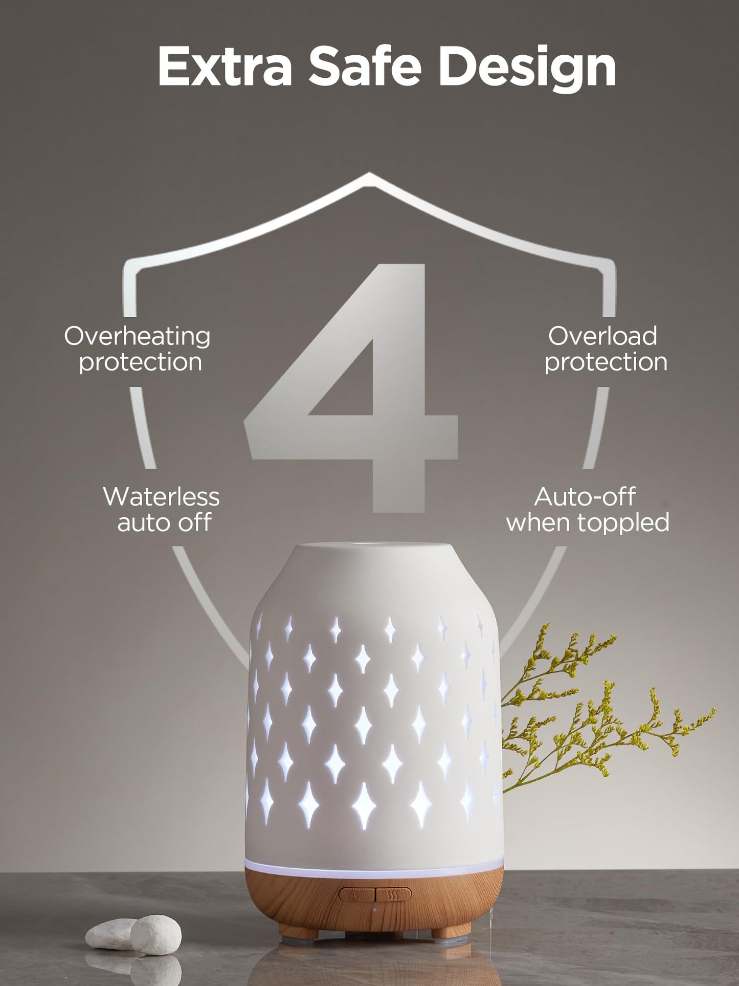InnoGear 150ml Ceramic Diffuser – Ultrasonic Cool Mist, 2 Mist Modes