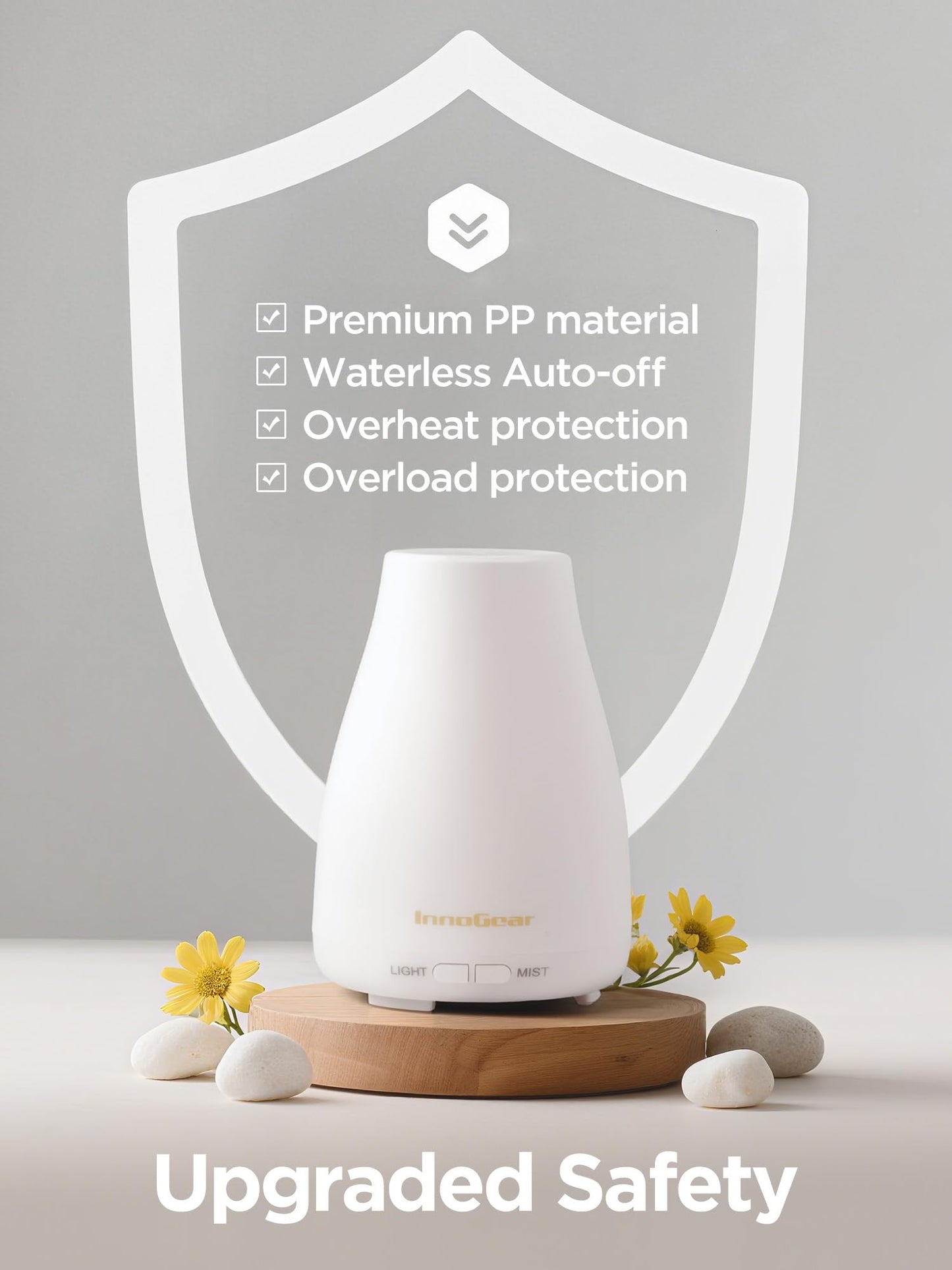 InnoGear Essential Oil Diffuser - Ultrasonic Humidifier with 7-Color LED & Auto Off