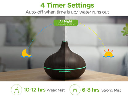 InnoGear Aromatherapy Diffuser & 10 Essential Oils Set — 400ml Ultrasonic Diffuser