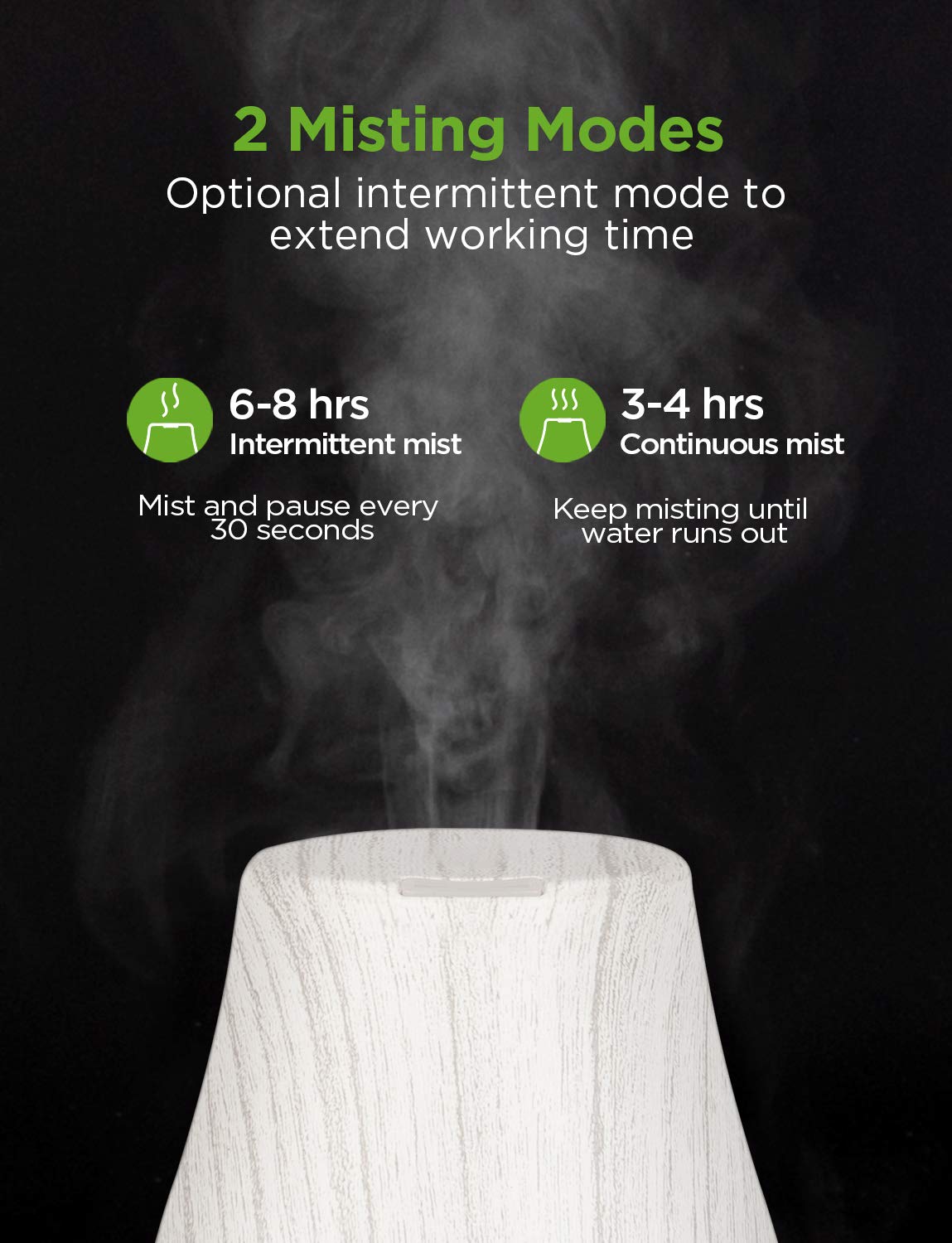 InnoGear Essential Oil Diffuser | Ultrasonic Humidifier for Home Aromatherapy | 7-Color LED, 2 Mist Modes, Auto Off | White & Grey