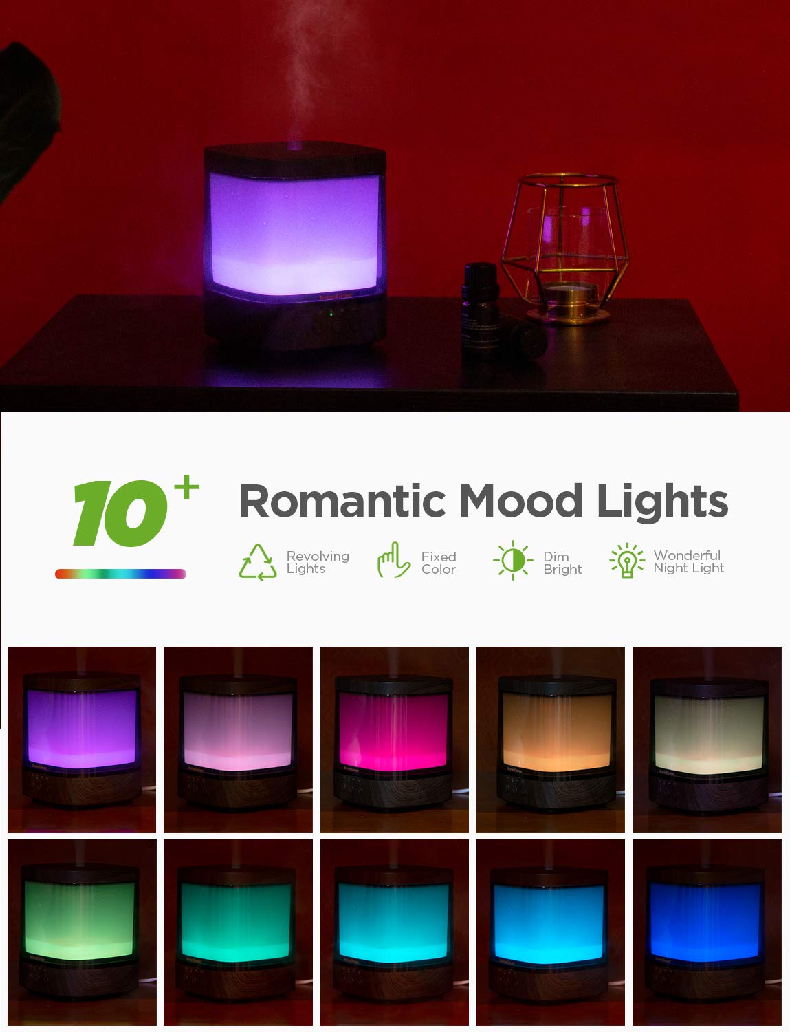 InnoGear 300ml Diffuser | Ultrasonic Essential Oil Humidifier with 4 Timers & Color Lights (Dark)