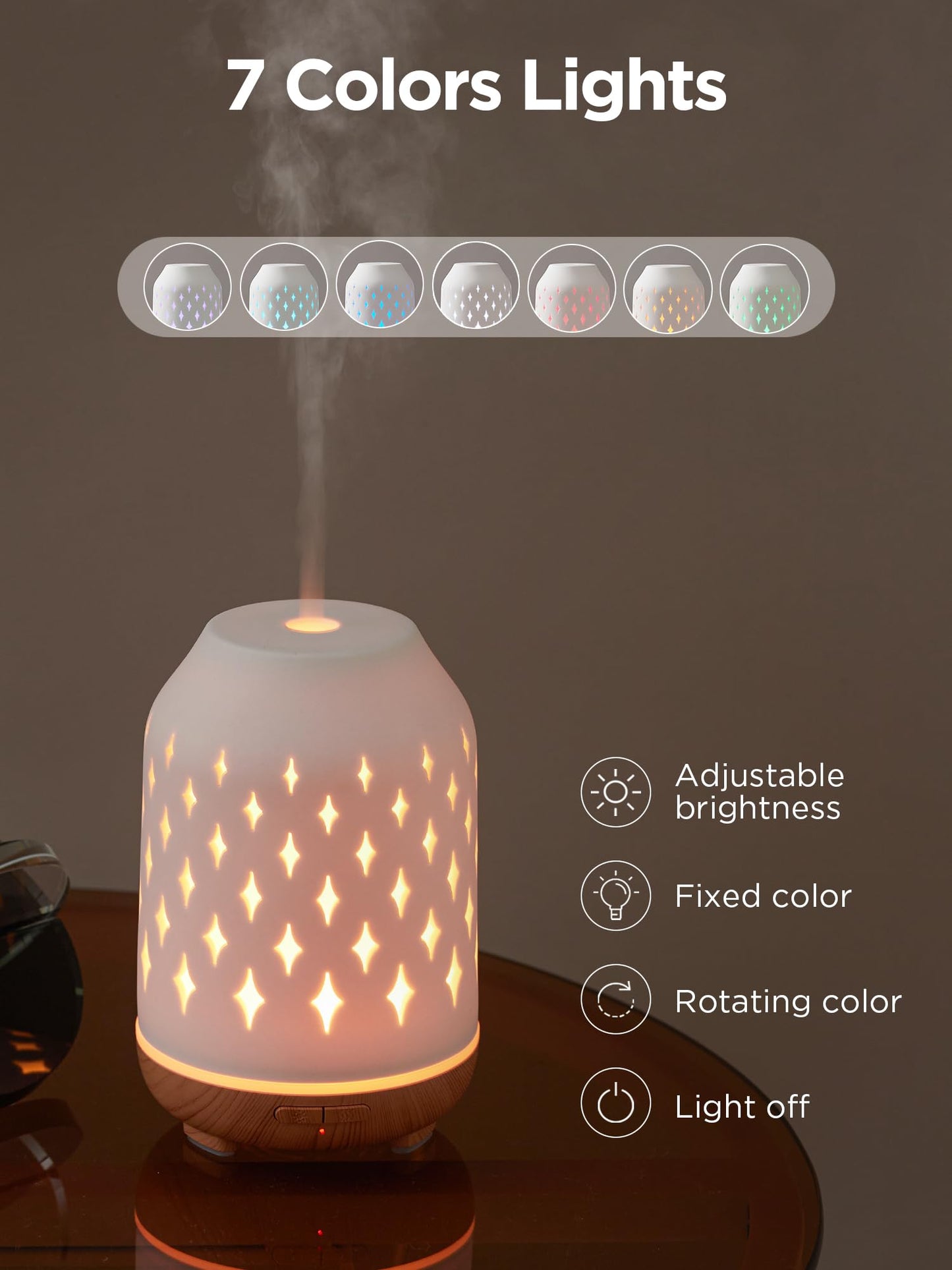 InnoGear 150ml Ceramic Diffuser – Ultrasonic Cool Mist, 2 Mist Modes