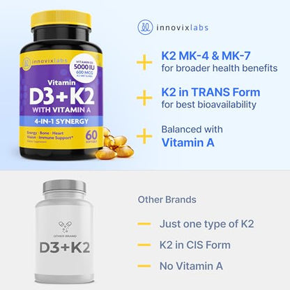 InnovixLabs Vitamin D3 K2 5000 IU + 600 mcg K2 MK4/MK7 - 60 Softgels