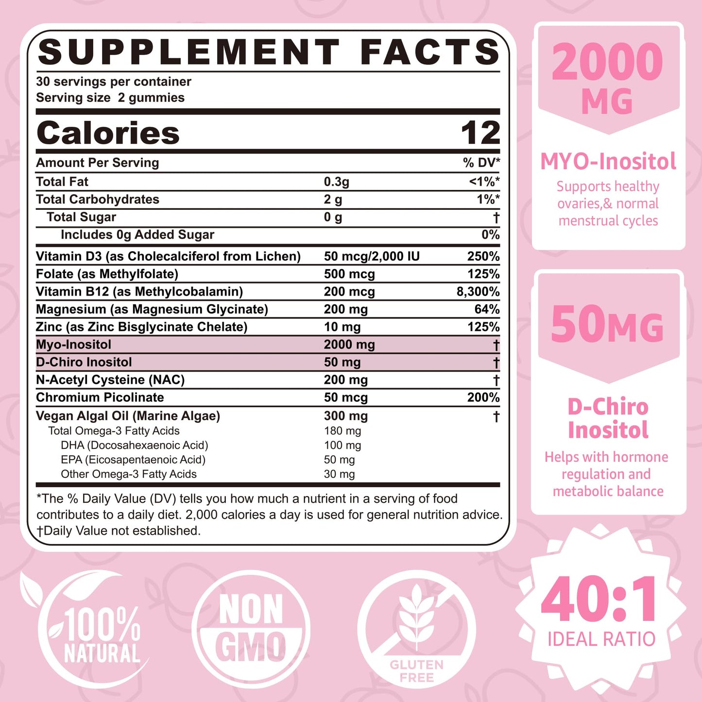 Myo-Inositol & D-Chiro Inositol Gummies for Women – 40:1 Ratio, Sugar-Free, 120 Ct