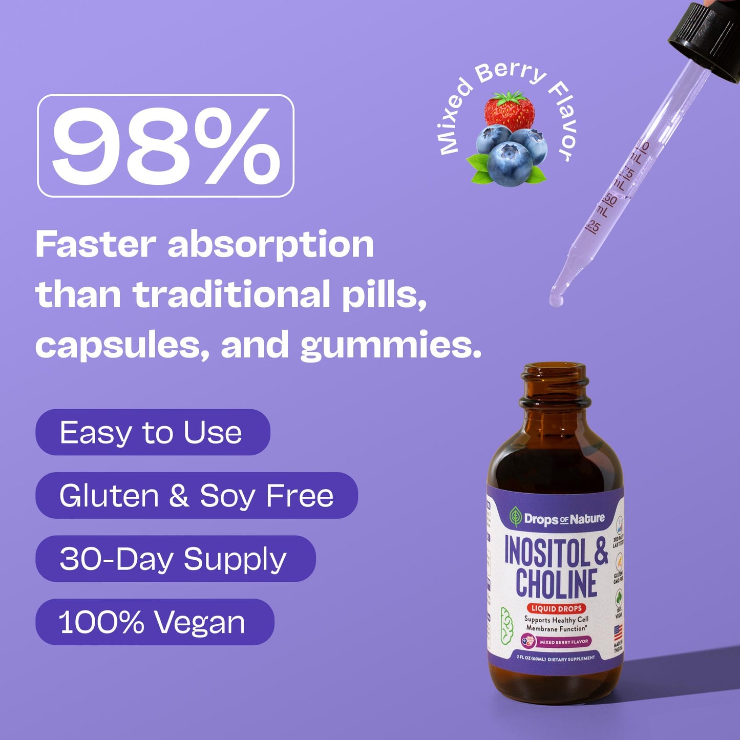 Inositol & Choline Liquid Drops – Vegan, Non-GMO, Enhanced Absorption (60ml) – Prenatal Wellness
