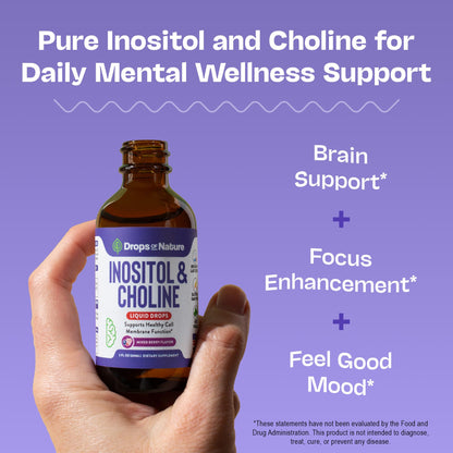 Inositol & Choline Liquid Drops – Vegan, Non-GMO, Enhanced Absorption (60ml) – Prenatal Wellness