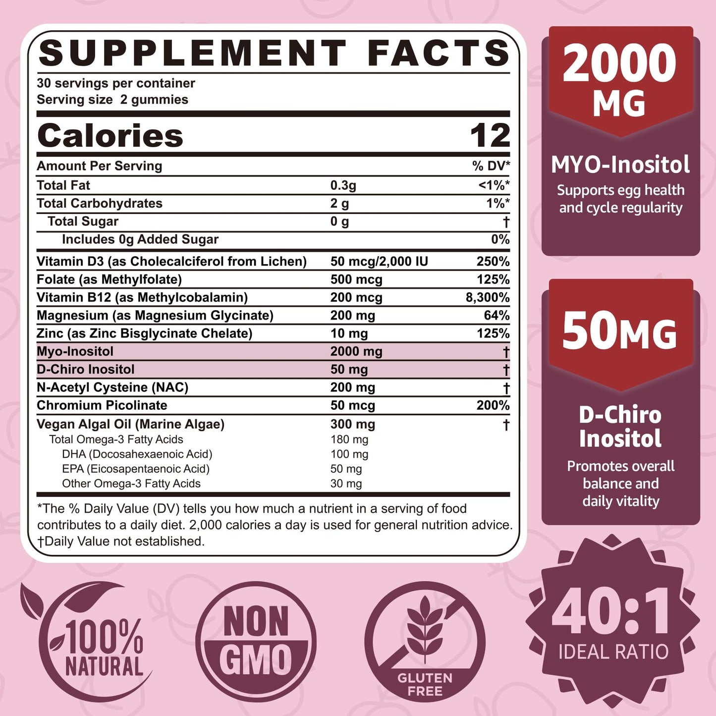 Myo-Inositol & D-Chiro Inositol Gummies – Sugar Free 40:1 for Women | Vegan Omega-3, D3, Magnesium, B12
