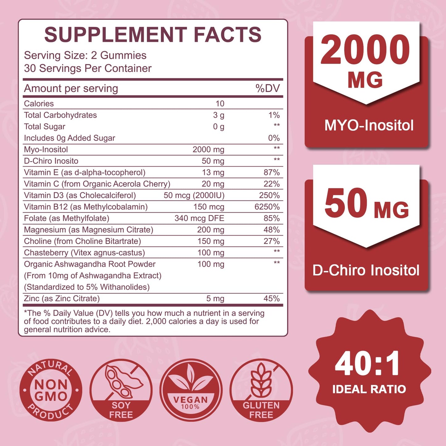 Myo-Inositol & D-Chiro Inositol Gummies for Women – 2000mg/50mg, 40:1 Ratio, Magnesium & Vitamin D3, 60 Gummies | Vegan & Gelatin-Free