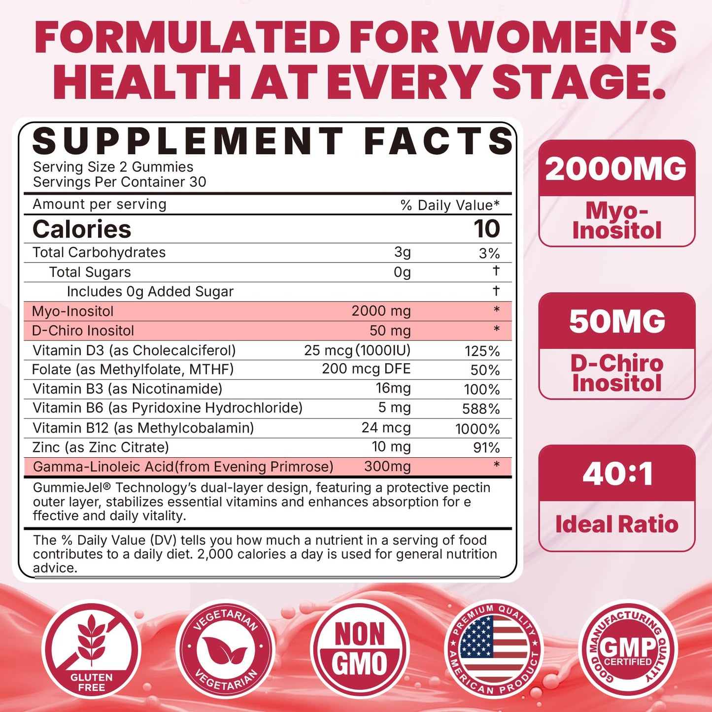 Myo-Inositol & D-Chiro Inositol Gummies 40:1 with Evening Primrose Oil for Women – Hormonal Balance, Regular Cycles, Ovarian Health, Vegan (60ct)