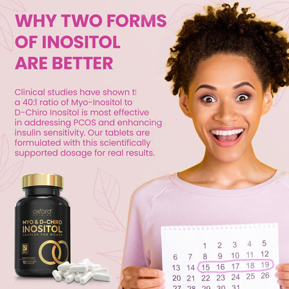 Myo & D-Chiro Inositol Oxford Origins