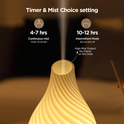 INRORANS Art Glass Diffuser 160ml | Ultrasonic Aromatherapy with 7-Color Night Light
