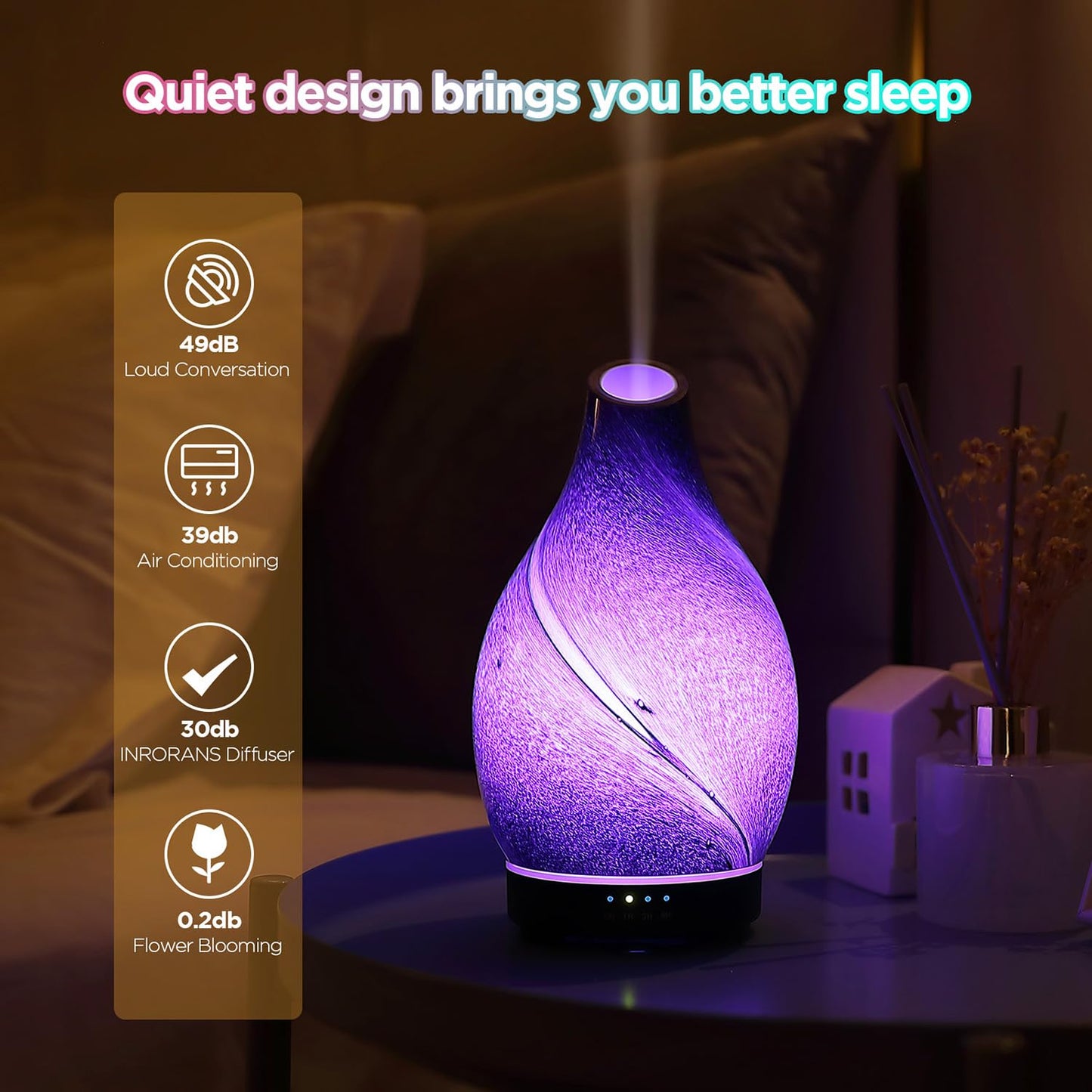 INRORANS Star River Aromatherapy Diffuser 160ml | Ultrasonic Diffuser, 7-Color LED Night Light, Auto Shut-Off